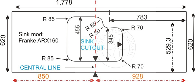 Example of sink cut out requirements